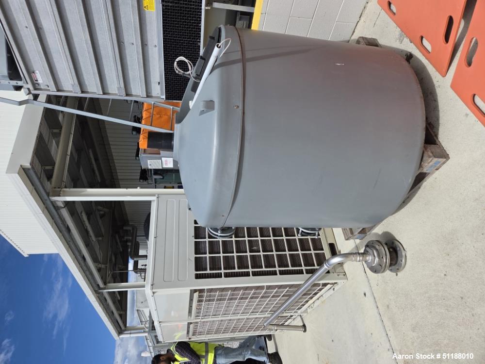 Used Hiperbaric HDBMB6 430L High Pressure Processing System | 630 MPa Industrial HPP Unit