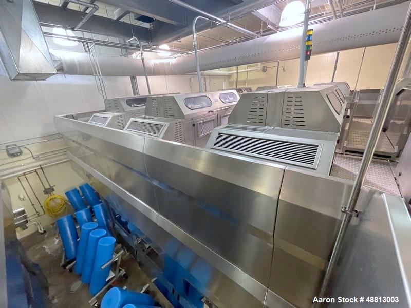 Used Hiperbaric HPP (High Pressure Processing) Line