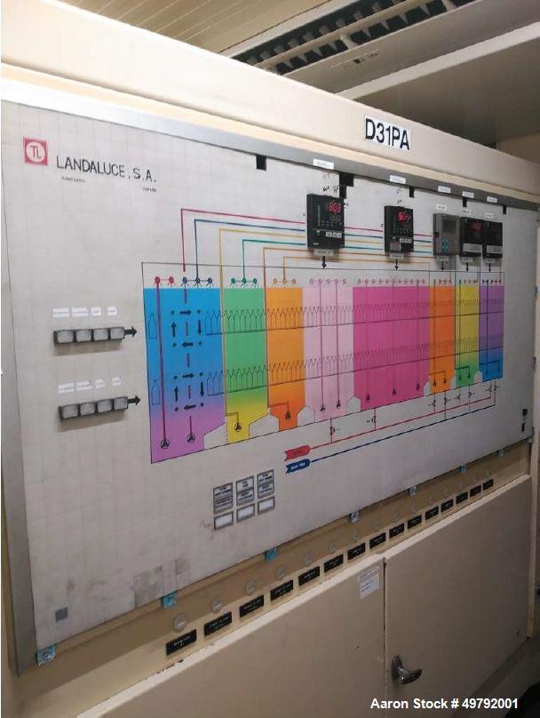 Used Landaluce Tunnel Pasteurizer, Model 2T75 C/6. Capacity up to 80,000 BPH; (2) Decks; (8) Zones; 20.8m Long x 6m Wide; Currently running glass bottles of 25cl and 33cl at 35,000 BPH; Mfg. 1987, up...