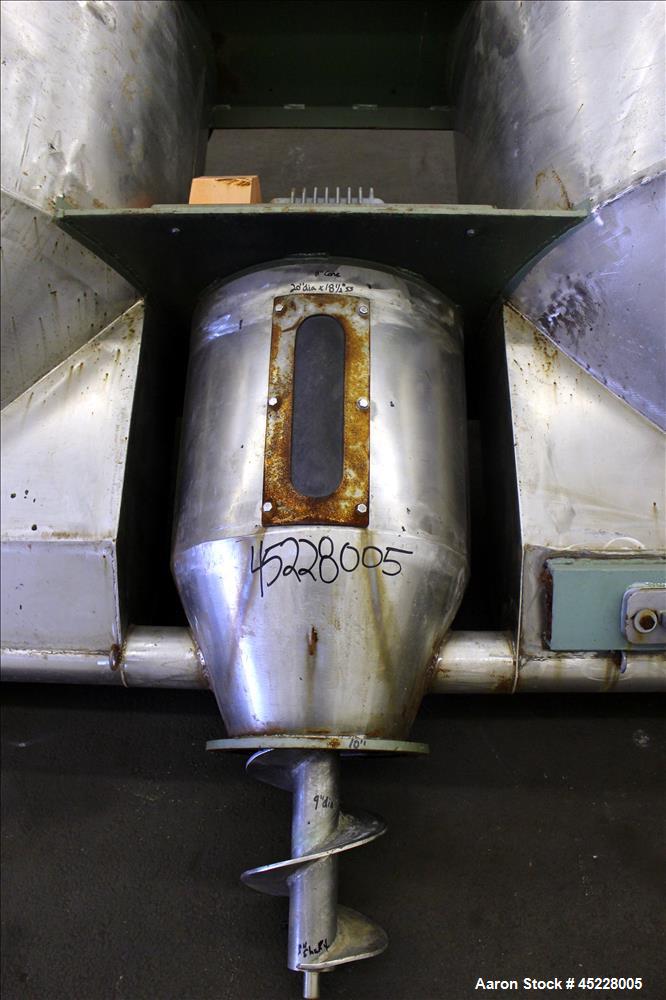 Used Dual Hopper Crammer Feeder, 304 Stainless Steel.