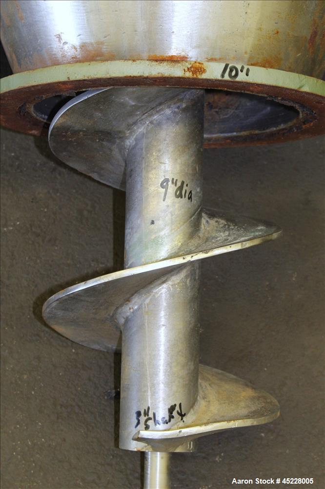 Used Dual Hopper Crammer Feeder, 304 Stainless Steel.