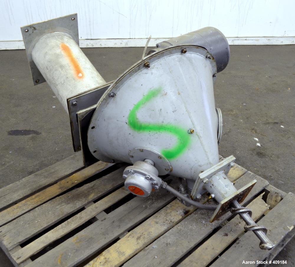 Used Foremost Crammer Feeder, Model CF1A, Carbon Steel. Coned hopper approximate 32" diameter x 18" deep. Approximate 3" diameter feed screw driven by an approximate 3hp, 3/60/220/440 volt, 1200 rpm ...