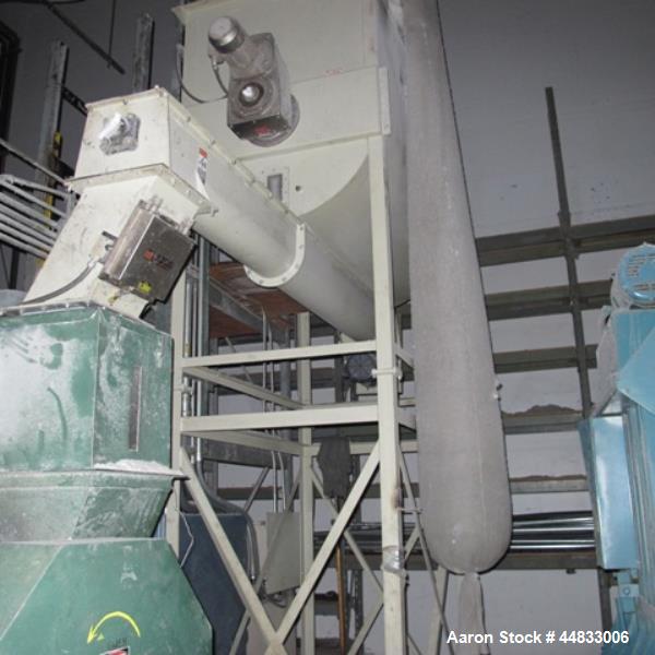 Used Fluff Hopper / Feeder, Approximate 36 Cubic Feet. Previously used feeding Polyethylene fluff into an approximate 3” extruder for pelletizing.