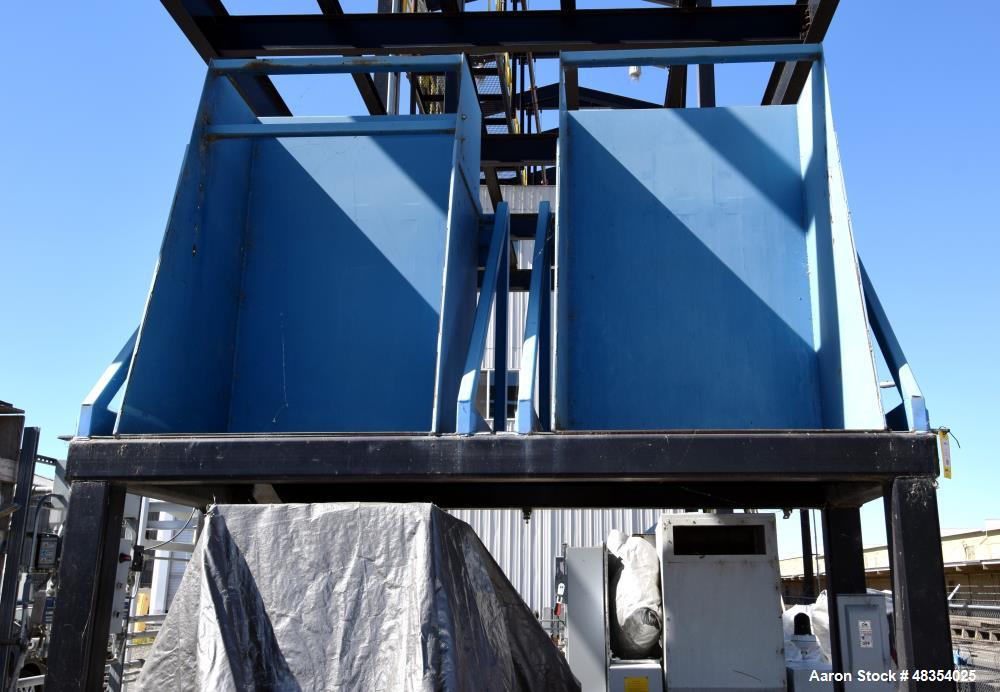 Used Dumpers Unlimited Dual Station Hydraulic Gondola Dumper. (2) Cradles approximate 44" x 44", each with dual ram. Includes a 3hp hydraulic power pack. Mounted on a 79" tall frame.