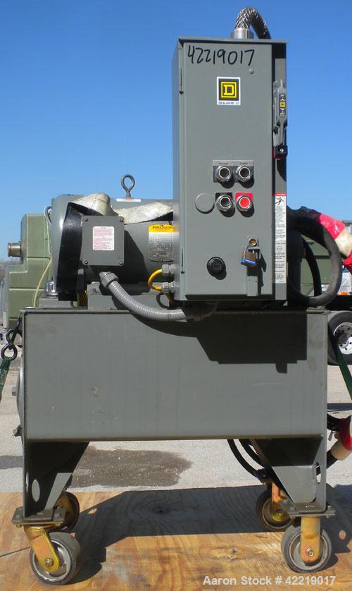 Used Hydraulic Power Pack