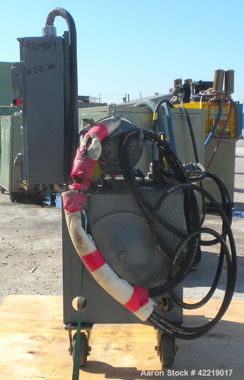 Used Hydraulic Power Pack