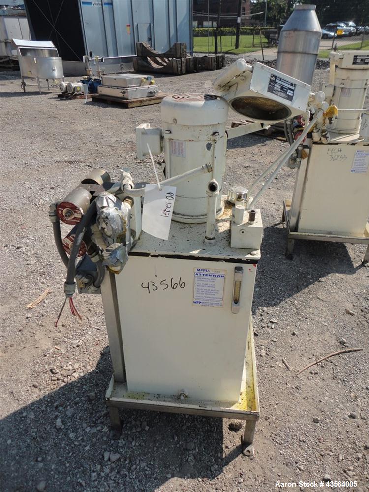 Used Michigan Fluid Power hydraulic unit, 3 hp,