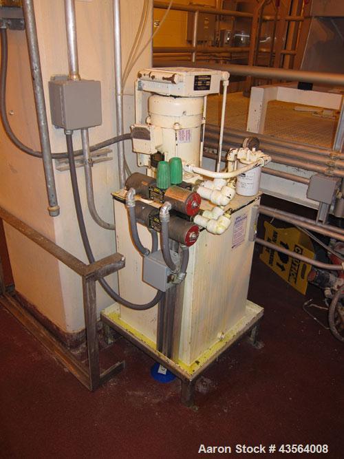 Used Michigan Fluid Power hydraulic unit, 3 hp,