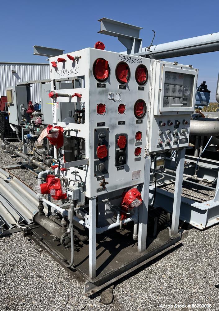 Used – Trola-Dyne Hydraulic Power Pack Skid XL-1058 – 3000 PSI, 1 HP Motor, Control Panel