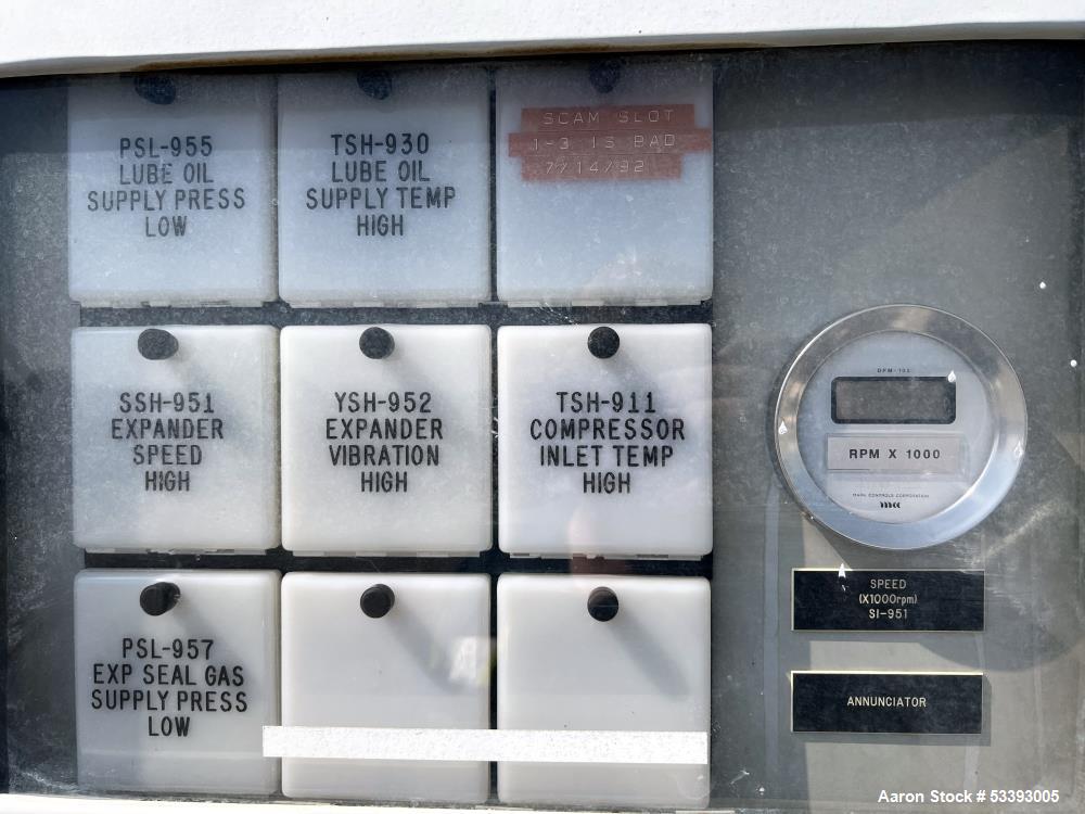 Used – Trola-Dyne Hydraulic Power Pack Skid XL-1058 – 3000 PSI, 1 HP Motor, Control Panel