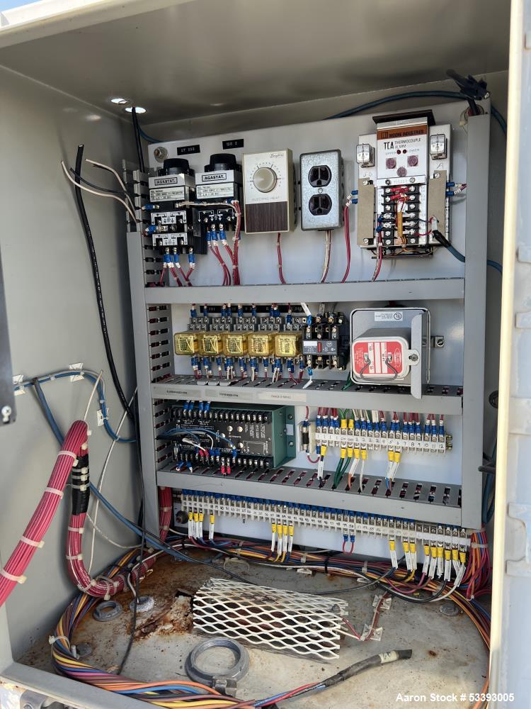 Used – Trola-Dyne Hydraulic Power Pack Skid XL-1058 – 3000 PSI, 1 HP Motor, Control Panel