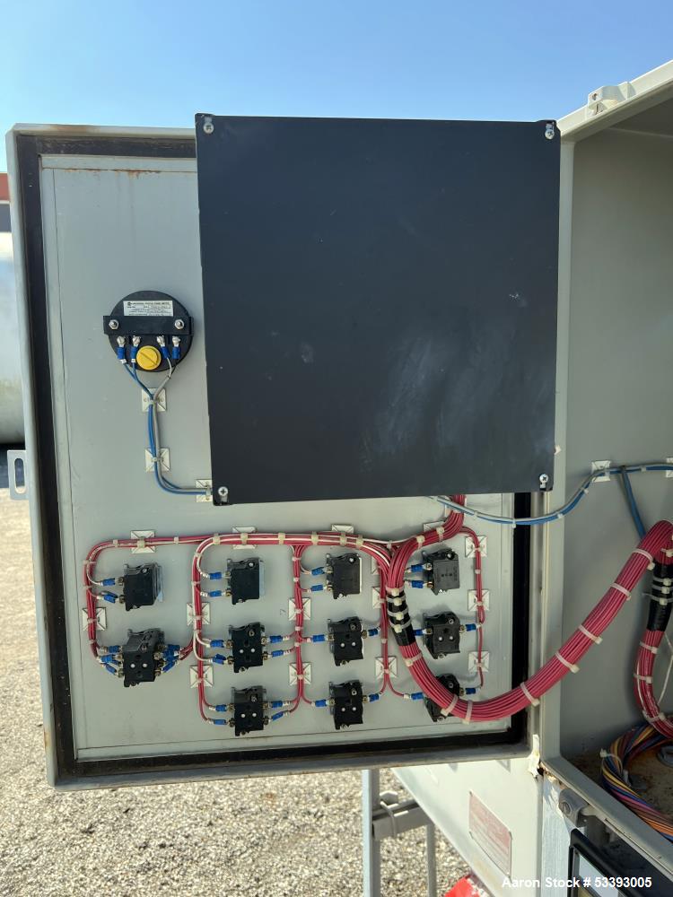 Used – Trola-Dyne Hydraulic Power Pack Skid XL-1058 – 3000 PSI, 1 HP Motor, Control Panel