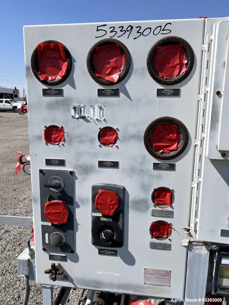 Used – Trola-Dyne Hydraulic Power Pack Skid XL-1058 – 3000 PSI, 1 HP Motor, Control Panel