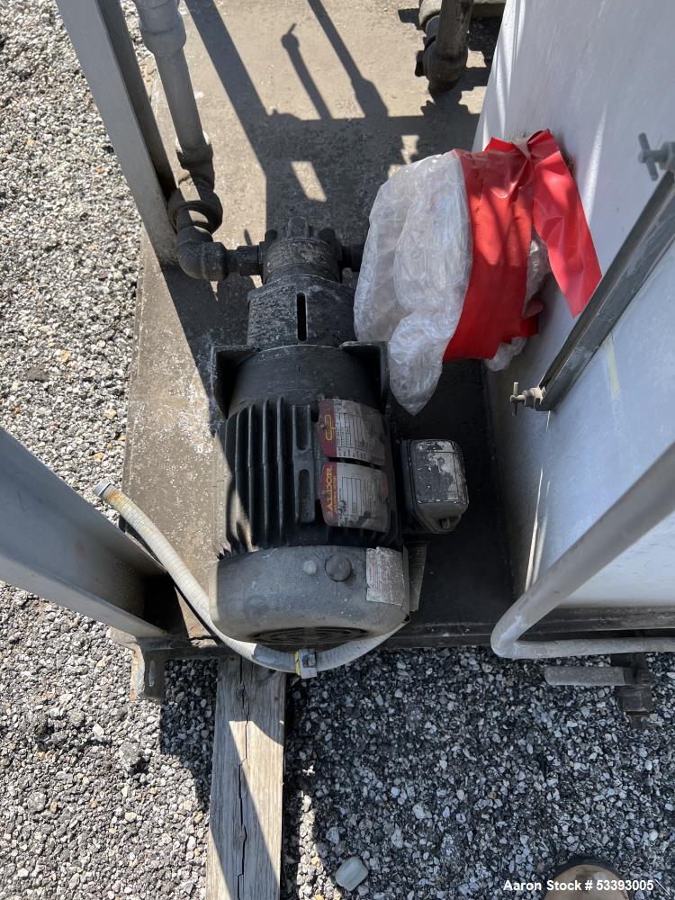 Used – Trola-Dyne Hydraulic Power Pack Skid XL-1058 – 3000 PSI, 1 HP Motor, Control Panel