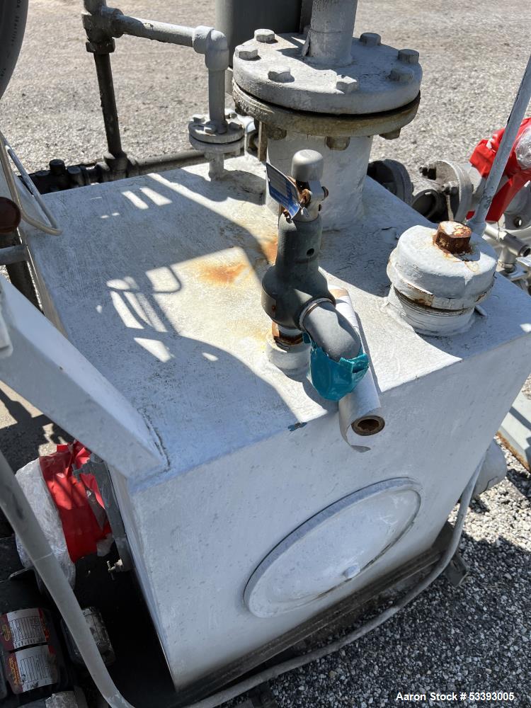 Used – Trola-Dyne Hydraulic Power Pack Skid XL-1058 – 3000 PSI, 1 HP Motor, Control Panel