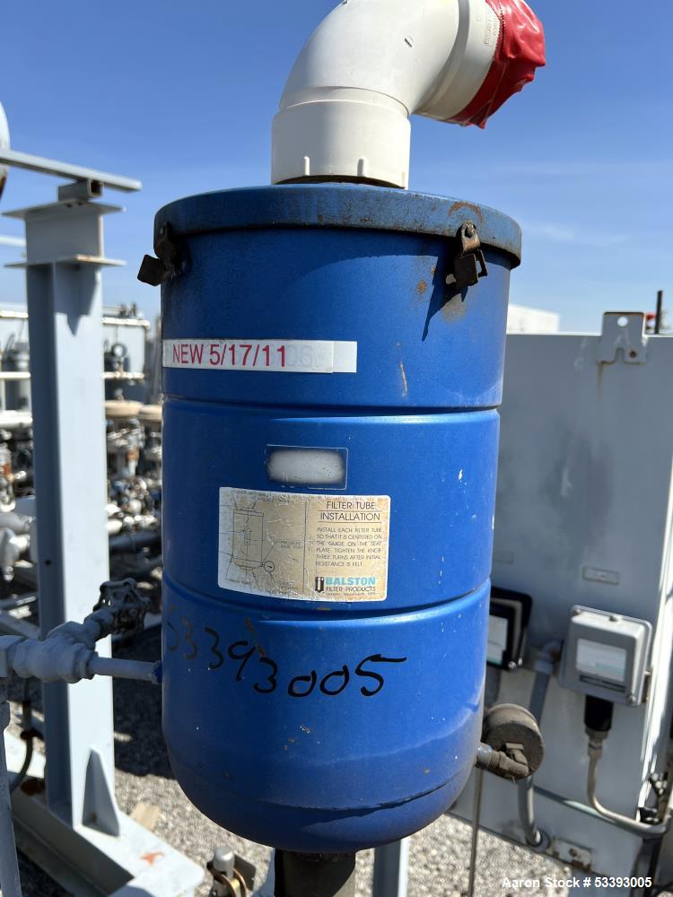 Used – Trola-Dyne Hydraulic Power Pack Skid XL-1058 – 3000 PSI, 1 HP Motor, Control Panel