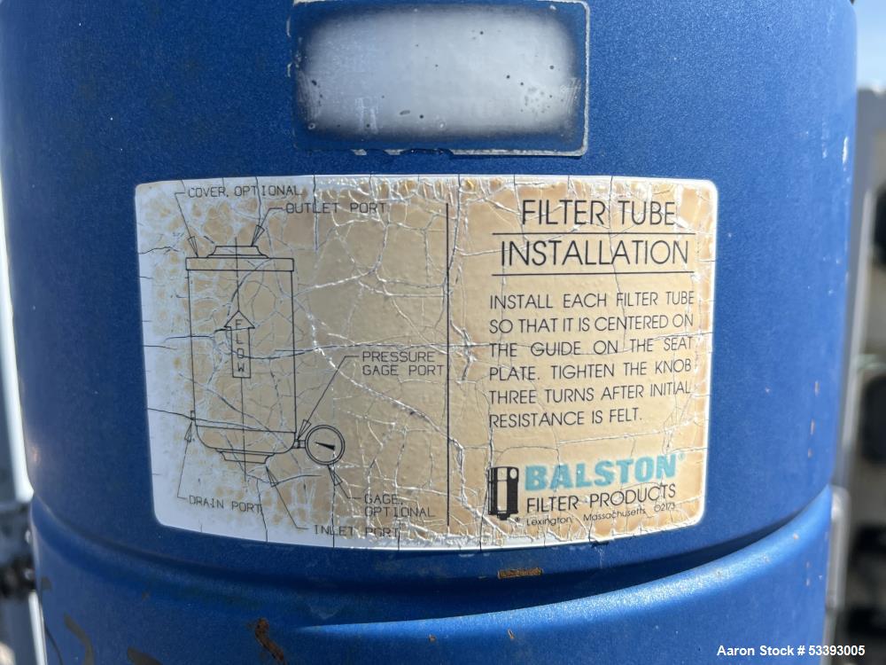 Used – Trola-Dyne Hydraulic Power Pack Skid XL-1058 – 3000 PSI, 1 HP Motor, Control Panel