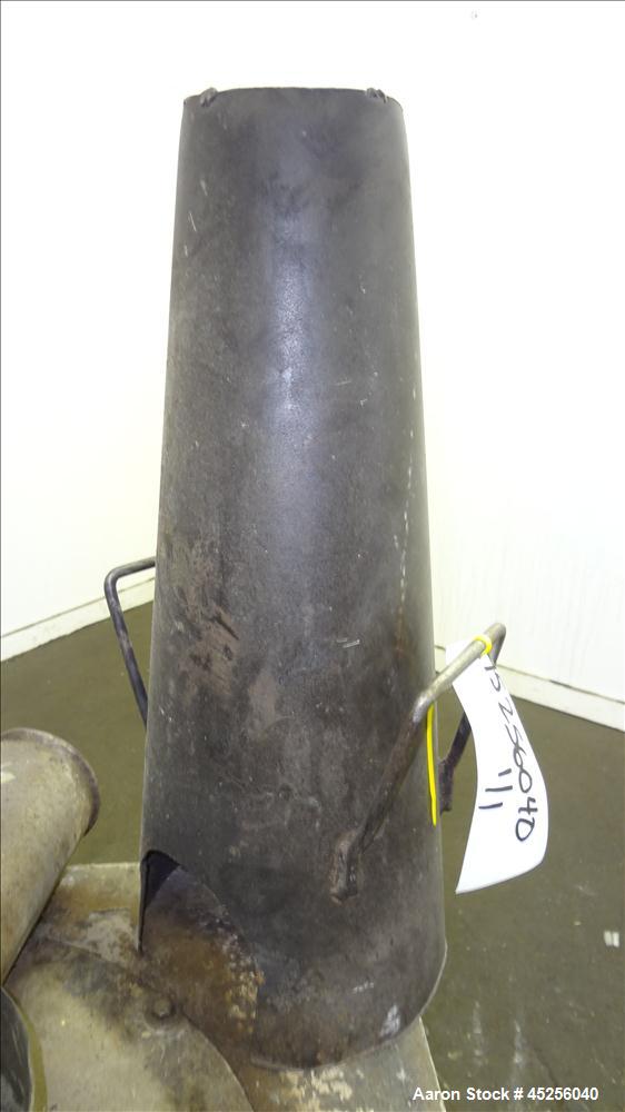 Used Procedyne Furnace