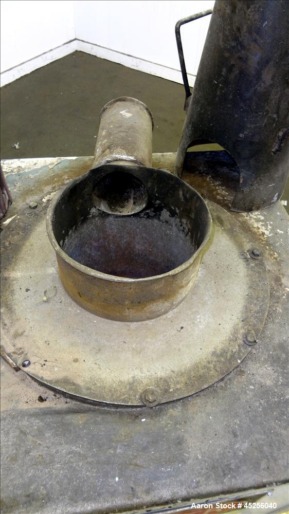 Used Procedyne Furnace