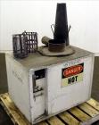 Used Procedyne Furnace