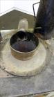 Used Procedyne Furnace