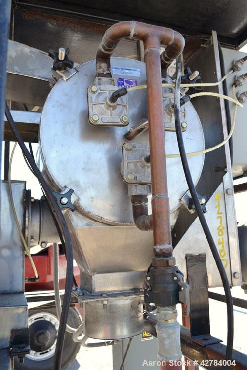 Used Pellertron Kinetic Dedusting System consisting of: (1) Pelletron kinetic deduster, model P10, 301 stainless steel. Rated 1000 pounds an hour ( 500 kg/hr). Primary and secondary air wash decks. T...