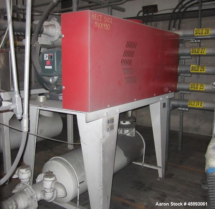 Used Main Silo weight control system consisting of: Hopper, Mettler Toledo model partner plus digital read-out controller, roller top conveyor, KM model system 2020 controller system, Nucon system, b...