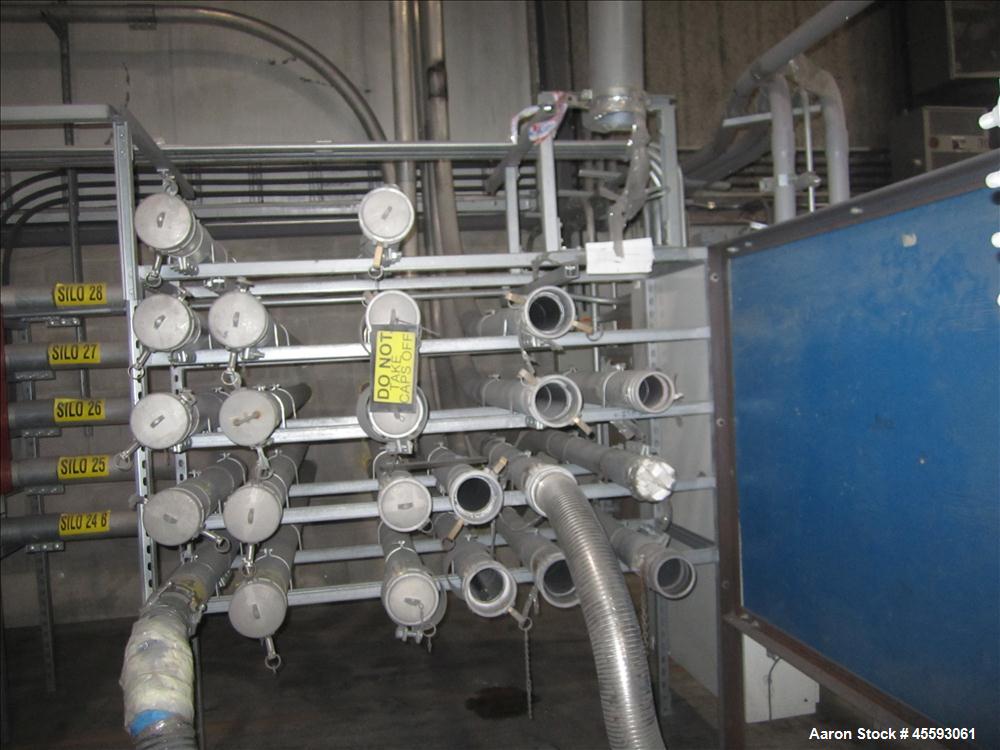 Used Main Silo weight control system consisting of: Hopper, Mettler Toledo model partner plus digital read-out controller, roller top conveyor, KM model system 2020 controller system, Nucon system, b...