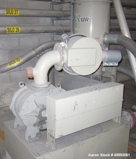 Used Main Silo weight control system consisting of: Hopper, Mettler Toledo model partner plus digital read-out controller, roller top conveyor, KM model system 2020 controller system, Nucon system, b...
