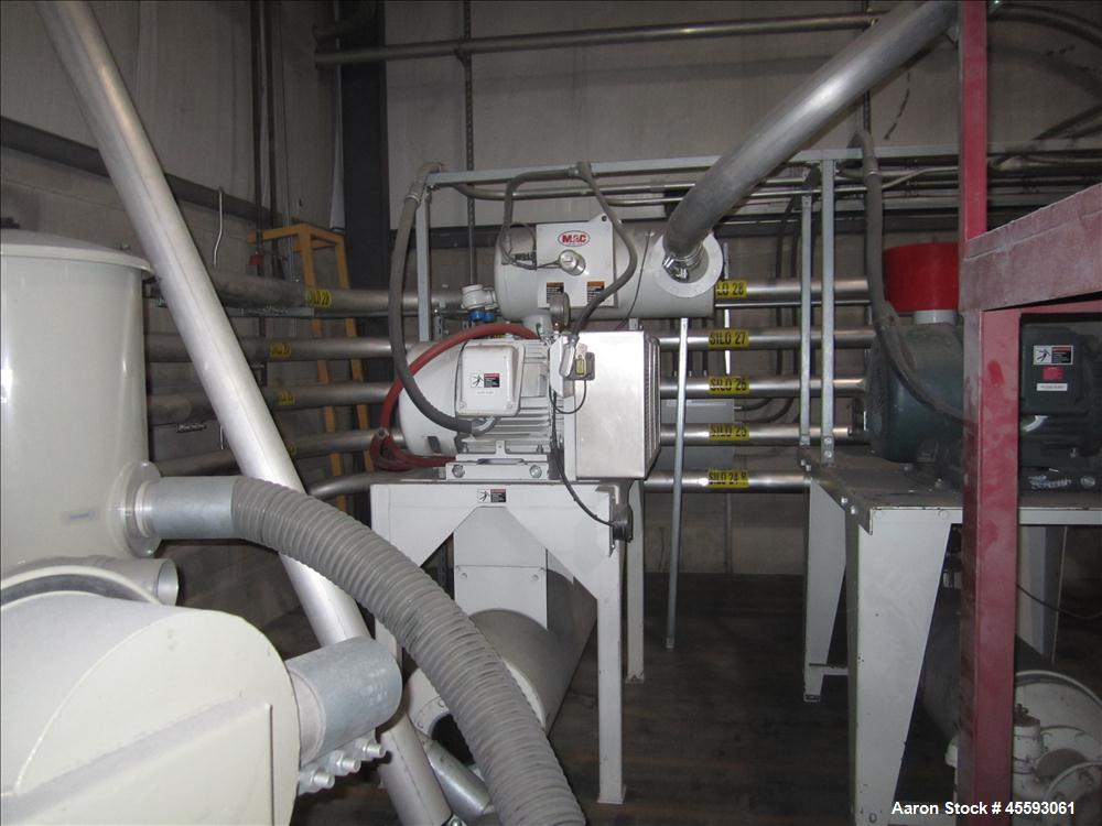 Used Main Silo weight control system consisting of: Hopper, Mettler Toledo model partner plus digital read-out controller, roller top conveyor, KM model system 2020 controller system, Nucon system, b...