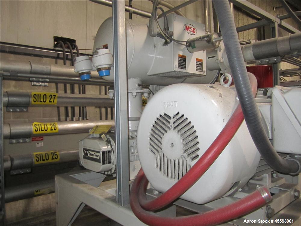 Used Main Silo weight control system consisting of: Hopper, Mettler Toledo model partner plus digital read-out controller, roller top conveyor, KM model system 2020 controller system, Nucon system, b...