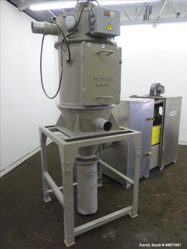 Used Conair Vacuum Loading System Consisting Of: (1) Gardner Denver 5MQ Positive Displacement Blower, Model GAEMJPA0178, Serial#S188820. Approximate 521 CFM at 2850 rpm at 7 PSIG. Driven by a 7.5hp, ...