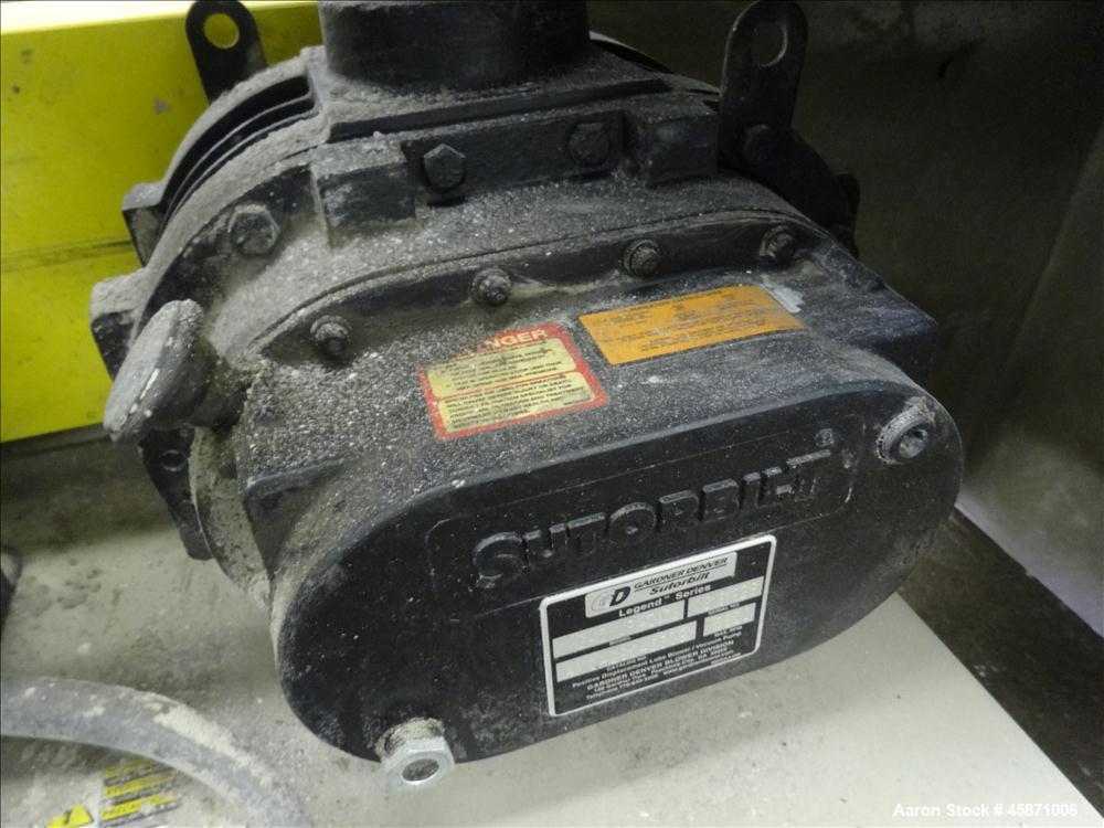 Used Conair Vacuum Loading System Consisting Of: (1) Gardner Denver 4MQ Positive Displacement Blower, Model GACMJPA018, Serial# S161928. Approximate 359 CFM at 3600 rpm at 7 PSIG.  Driven by a 10hp, ...