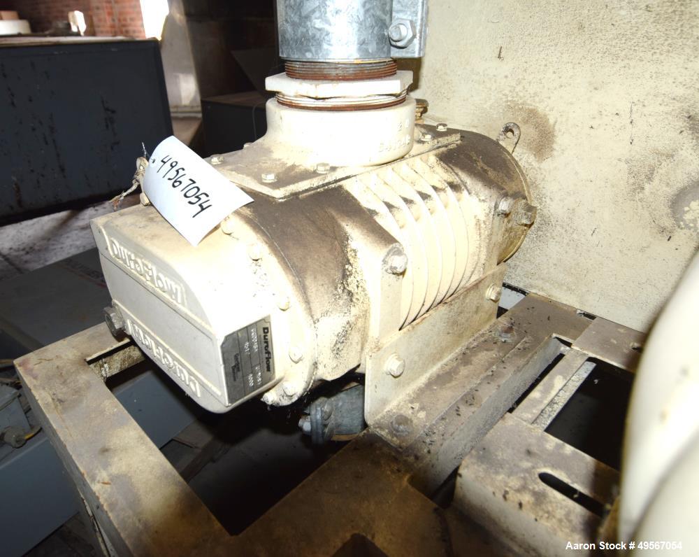 Used Gardner Denver Duroflow Rotary Positive Dis