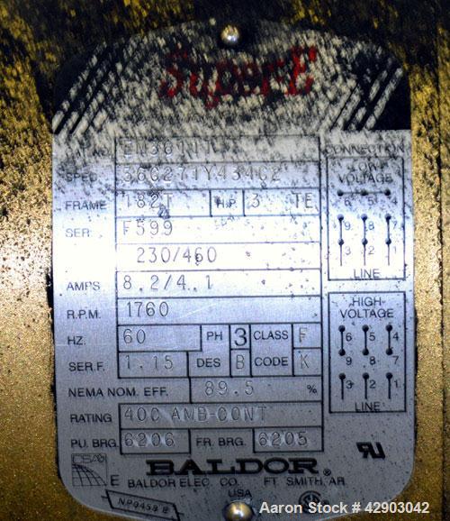 Used ITO Engineering Rotary Positive Displacement Blower, Model IRS-65L, Carbon Steel. Approximate capacity 2 cubic meters per minute (70 CFM) at 1300 rpm. 2” Inlet/outlet. Driven by a 3hp, 3/60/230/...