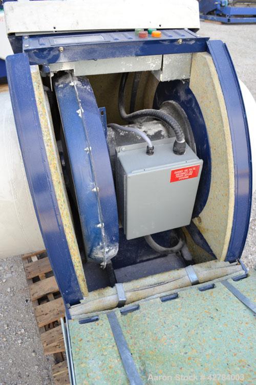 Used Kongsklide High Pressure Multiair Blower, Type 1100, Carbon Steel. Rated approximately 1699 cubic meter an hour air volume (1000 cfm). Driven by a 10 hp, 3/60/230/460 volt, 3500 rpm motor.