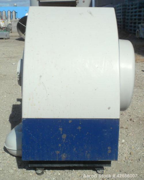 Used Carbon Steel Kongsklide High Pressure Multiair Blower, Type 1100S-460V-60HZ