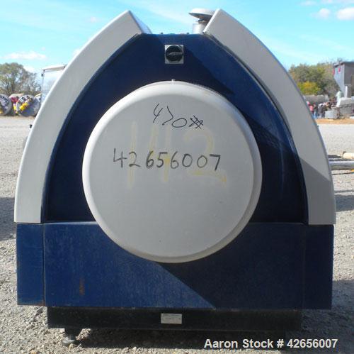 Used Carbon Steel Kongsklide High Pressure Multiair Blower, Type 1100S-460V-60HZ
