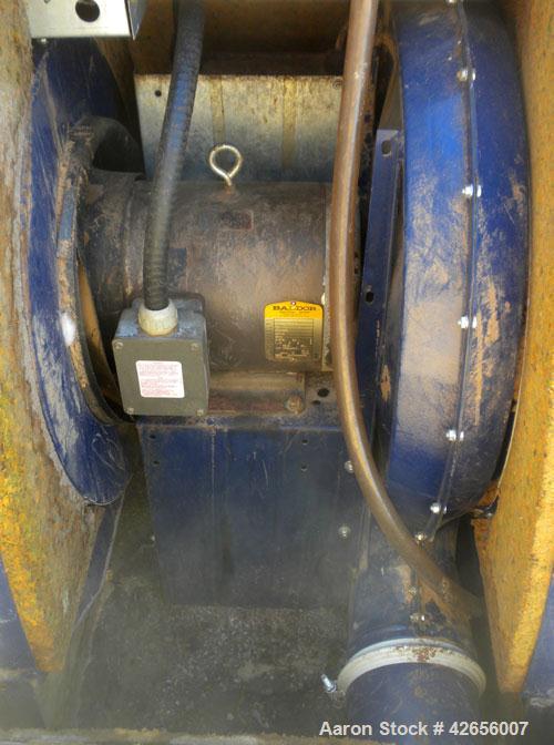 Used Carbon Steel Kongsklide High Pressure Multiair Blower, Type 1100S-460V-60HZ