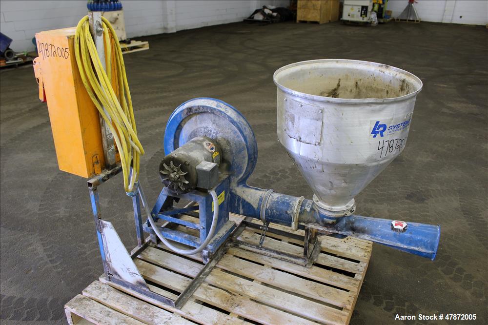 Used Kongskilde High Pressure Blower, Model TRL40