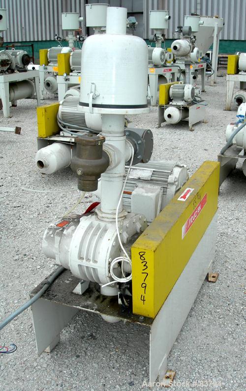 USED: Mould Tek Vacuum Conveying System, model VP1500, carbon steel, consisting of (1) Sutorbilt rotary positive displacement blower, model 5MP. Approximate capacity 292 cfm at 12.3 BHP at 7 psi. .21...