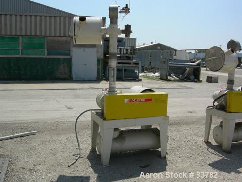 USED: Mould Tek Vacuum Conveying System, model VP2500, carbon steel, consisting of (1) Sutorbilt rotary positive displacement blower, model 6MP. Approximate capacity 558 cfm at 22.4 BHP at 7 psi. .38...