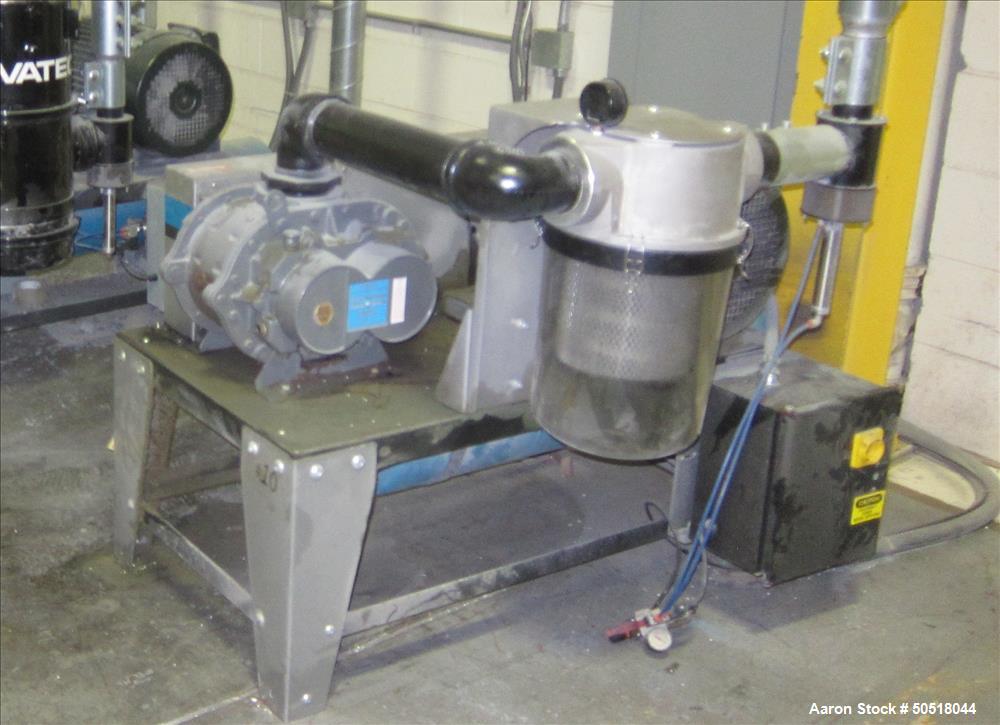 Used - Novatec Vacuum Loader