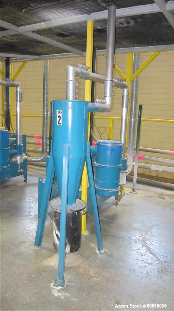 LOT# 202 - Used-Novatec Vacuum Loader Model VPU-15HP, SN 10A3176-2391, 460V, 3 Phase, 60 HZ. 18.5 Amps, Toshiba 15 HP Motor