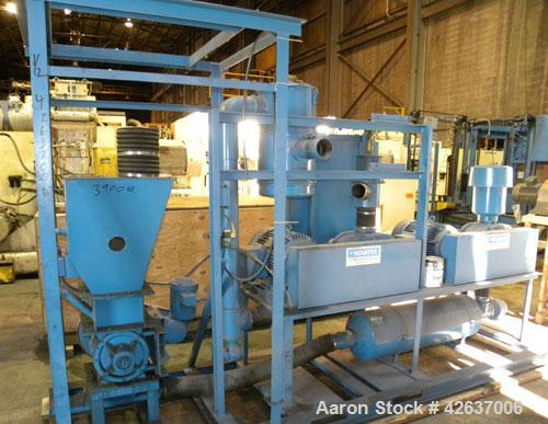 Used Novatec Loading/Unloading System, Model VPV-50, Consisting Of: (2) Roots horizontal rotary positive displacement blowers, model 68U-RAI, carbon steel. Each rated 495 CFM at 15’’ HGV at 22.7 BHP....