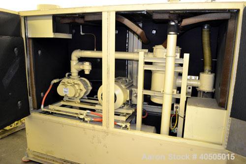 Used Novatec Vacuum Loading System Consisting Of: (1) Roots Universal RAI Blower, model 56 URAI, serial# 0205945332. Approximate 276 CFM, 14" HGV, 11.8 BHP. Driven by a 15hp, 3/60/230/460 volt, 1770 ...