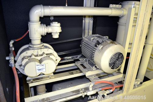 Used Novatec Vacuum Loading System Consisting Of: (1) Roots Universal RAI Blower, model 56 URAI, serial# 0205945332. Approximate 276 CFM, 14" HGV, 11.8 BHP. Driven by a 15hp, 3/60/230/460 volt, 1770 ...