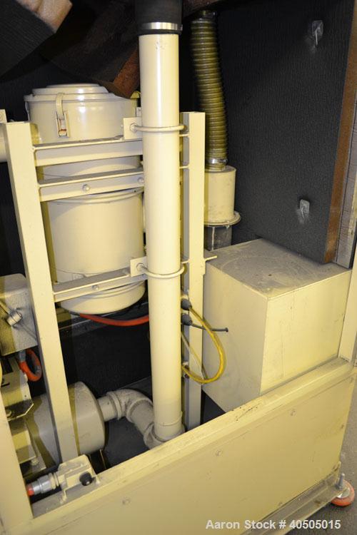 Used Novatec Vacuum Loading System Consisting Of: (1) Roots Universal RAI Blower, model 56 URAI, serial# 0205945332. Approximate 276 CFM, 14" HGV, 11.8 BHP. Driven by a 15hp, 3/60/230/460 volt, 1770 ...