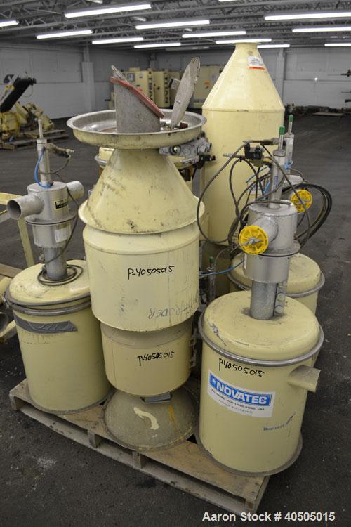 Used Novatec Vacuum Loading System Consisting Of: (1) Roots Universal RAI Blower, model 56 URAI, serial# 0205945332. Approximate 276 CFM, 14" HGV, 11.8 BHP. Driven by a 15hp, 3/60/230/460 volt, 1770 ...