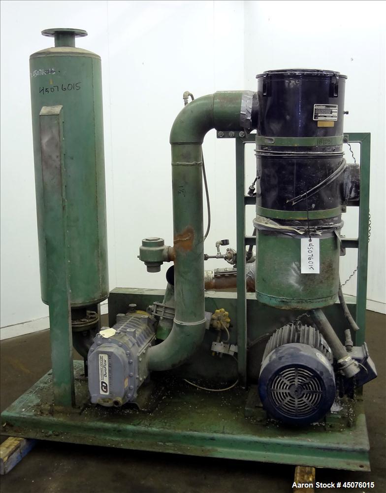 Used Process Control Vacuum Conveying Push & Pull System, Model P3040
